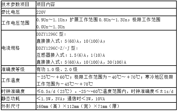 1612261297970409E41E.png 未命名1612261200.png